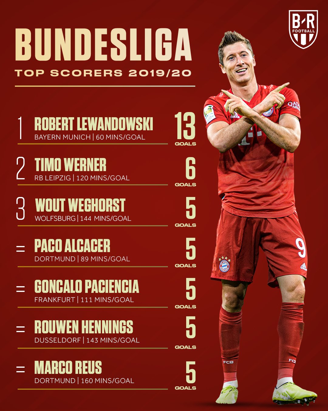 贴片绕线保险电阻